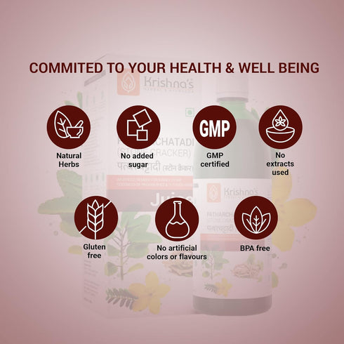 Krishna'S Herbal & Ayurveda Patharchatadi (Stone Cracker) Juice